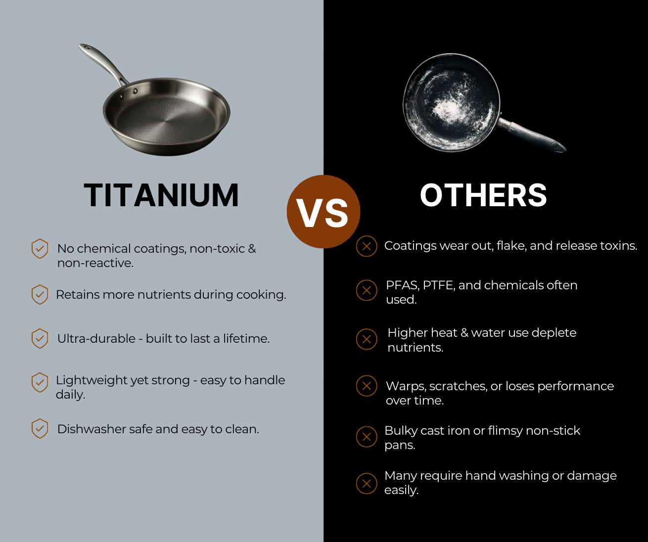 Titanium Vita-Pan Pro