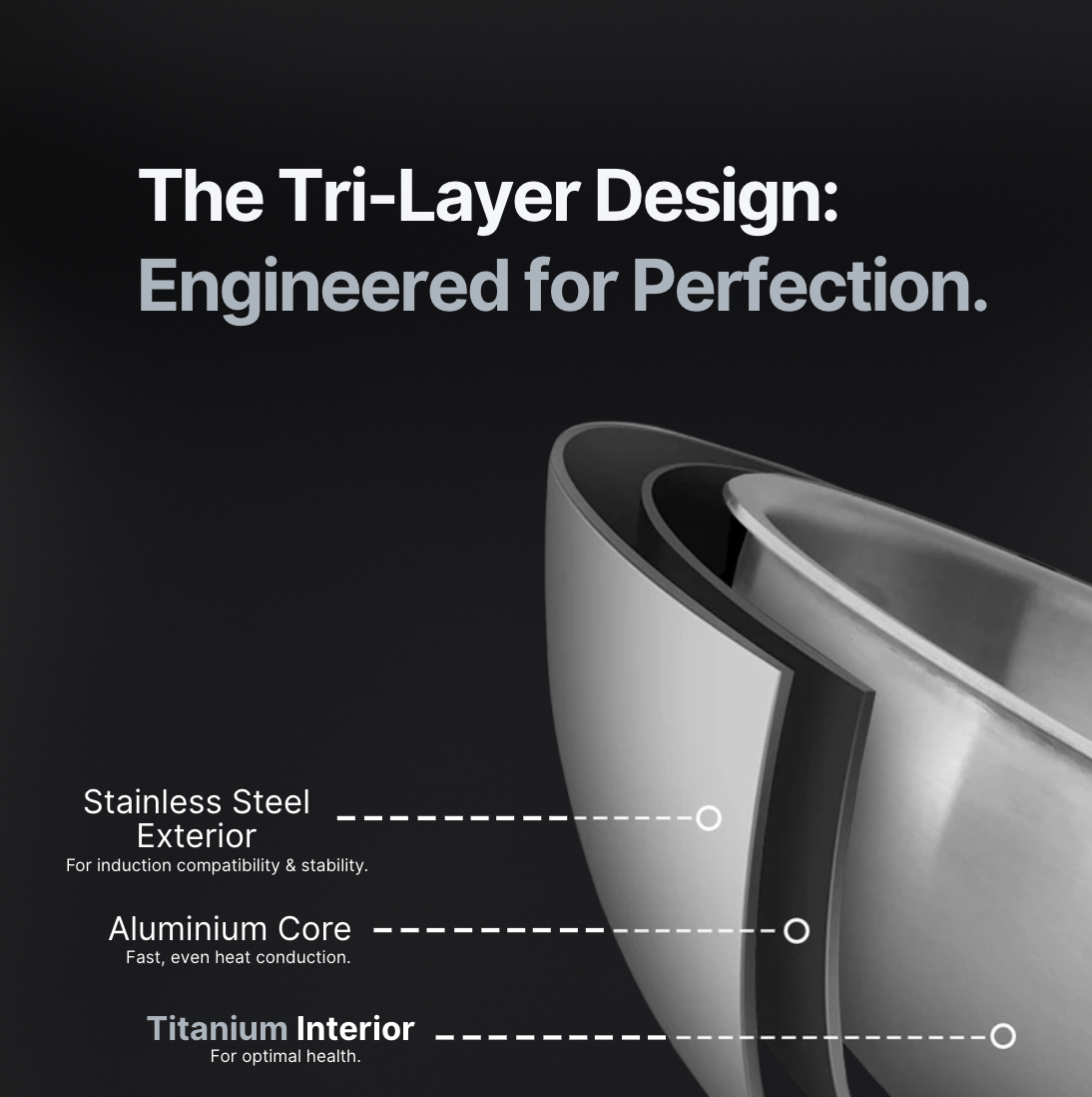 Titanium Vita-Pan Pro